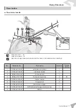 Предварительный просмотр 81 страницы Felo FW-06 Service Manual