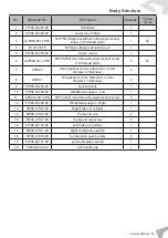 Предварительный просмотр 85 страницы Felo FW-06 Service Manual