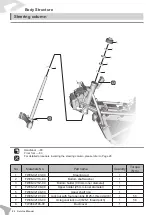 Предварительный просмотр 86 страницы Felo FW-06 Service Manual