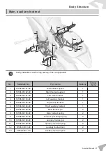 Предварительный просмотр 91 страницы Felo FW-06 Service Manual