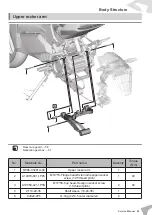 Предварительный просмотр 93 страницы Felo FW-06 Service Manual