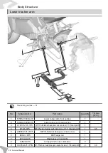 Предварительный просмотр 94 страницы Felo FW-06 Service Manual