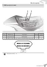 Предварительный просмотр 97 страницы Felo FW-06 Service Manual