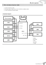 Предварительный просмотр 101 страницы Felo FW-06 Service Manual