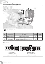 Предварительный просмотр 102 страницы Felo FW-06 Service Manual