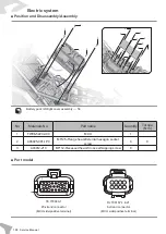 Предварительный просмотр 104 страницы Felo FW-06 Service Manual