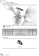 Предварительный просмотр 106 страницы Felo FW-06 Service Manual