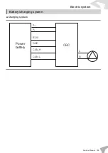 Предварительный просмотр 107 страницы Felo FW-06 Service Manual