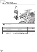 Предварительный просмотр 108 страницы Felo FW-06 Service Manual