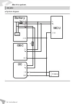 Предварительный просмотр 110 страницы Felo FW-06 Service Manual