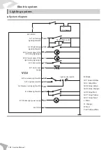 Предварительный просмотр 112 страницы Felo FW-06 Service Manual