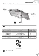 Предварительный просмотр 115 страницы Felo FW-06 Service Manual