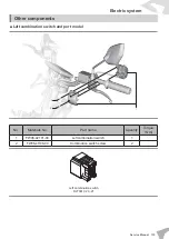 Предварительный просмотр 119 страницы Felo FW-06 Service Manual