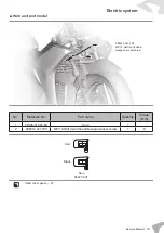 Предварительный просмотр 121 страницы Felo FW-06 Service Manual