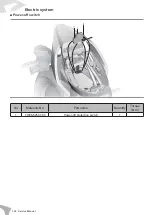 Предварительный просмотр 124 страницы Felo FW-06 Service Manual