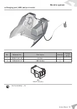 Предварительный просмотр 125 страницы Felo FW-06 Service Manual