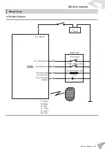 Предварительный просмотр 127 страницы Felo FW-06 Service Manual