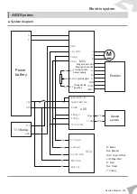 Предварительный просмотр 129 страницы Felo FW-06 Service Manual