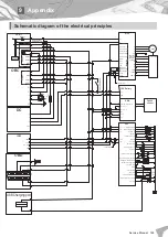 Предварительный просмотр 133 страницы Felo FW-06 Service Manual