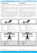 Preview for 32 page of Fema B Series User Manual