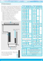 Preview for 5 page of Fema C Series User Manual