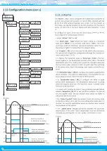 Preview for 8 page of Fema S Series User Manual