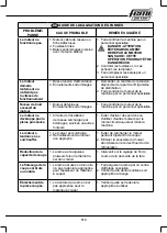 Preview for 113 page of Femi 732 User Manual