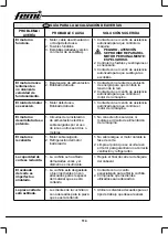 Предварительный просмотр 114 страницы Femi 732 User Manual