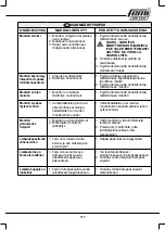 Предварительный просмотр 117 страницы Femi 732 User Manual