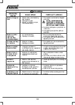 Предварительный просмотр 120 страницы Femi 732 User Manual