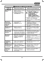 Предварительный просмотр 123 страницы Femi 732 User Manual