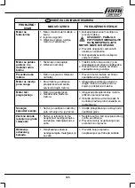 Предварительный просмотр 125 страницы Femi 732 User Manual