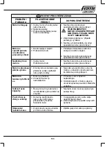 Предварительный просмотр 133 страницы Femi 732 User Manual