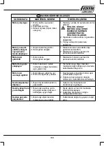 Предварительный просмотр 135 страницы Femi 732 User Manual