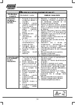 Preview for 30 page of Femi JOB LINE DIGITO ML 350 User Manual