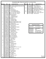 Fender Roadhouse Stratocaster Parts List preview