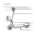 Preview for 5 page of G-Force S5 User Manual