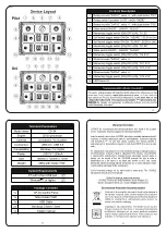 Предварительный просмотр 2 страницы G-Force UNDER CONTROL CP-34 PILOT User Manual