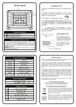 Preview for 2 page of G-Force UNDER CONTROL SP-35 User Manual