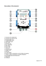 Предварительный просмотр 4 страницы G-Systems 16A User Manual