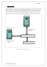 Preview for 8 page of G-Tek LM Pro RF Operating Manual