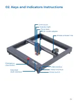 Предварительный просмотр 5 страницы G-WEIKE G1 User Manual