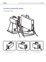 Предварительный просмотр 7 страницы G-WEIKE G2 Manual