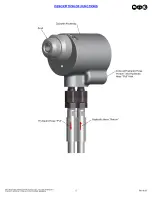 Preview for 5 page of Gage Bilt GB510NAS Instructions Manual