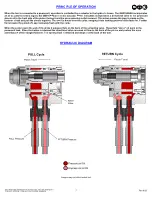 Preview for 7 page of Gage Bilt GB510NAS Instructions Manual