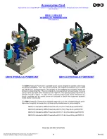 Preview for 18 page of Gage Bilt GB510NAS Instructions Manual