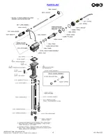 Предварительный просмотр 15 страницы Gage Bilt GB703SHAVT Instructions Manual