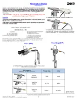 Preview for 21 page of Gage Bilt GB703SHV Instructions Manual