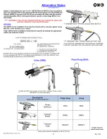 Preview for 21 page of Gage Bilt GB703SR8V Instructions Manual