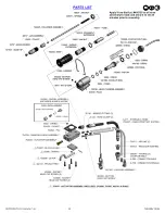 Предварительный просмотр 15 страницы Gage Bilt GB703SRAVT/6NL Instructions Manual